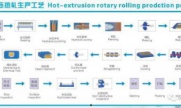 山海大虫子爆料视频大全,揭秘神秘生物世界